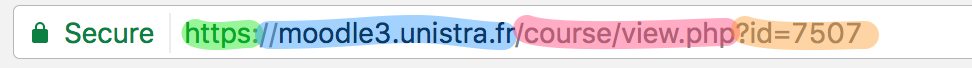 URL with sections highlighted